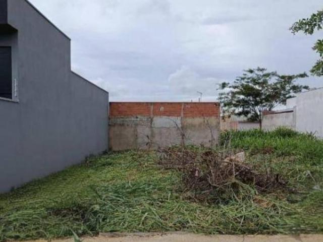 Terreno venda em Região Imediata de Campinas, Região Metropolitana de Campinas