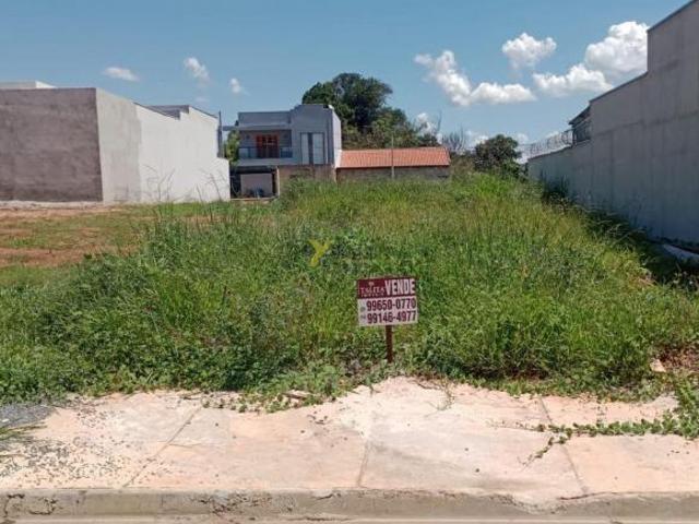 Terreno venda em Região Imediata de Sorocaba, Região Metropolitana de Sorocaba