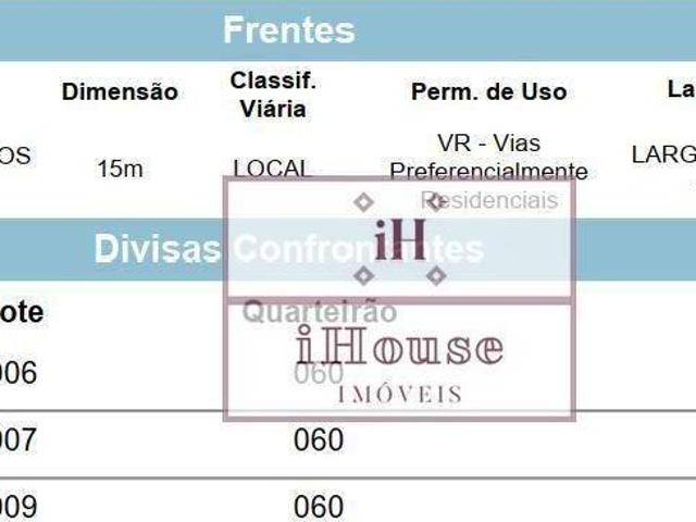 Terreno venda em Região Geográfica Imediata de Belo Horizonte, Região Metropolitana de Belo Horizonte