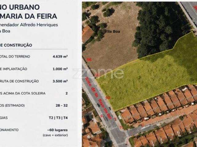 Terreno venda em Santa Maria Da Feira, Aveiro