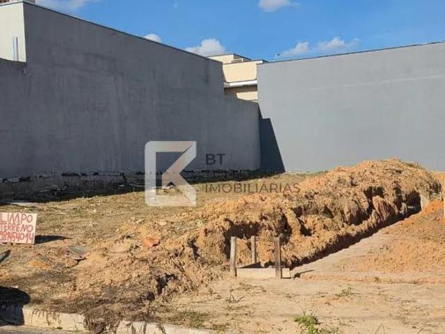 Terreno venda em Região Imediata de Campinas, Região Metropolitana de Campinas