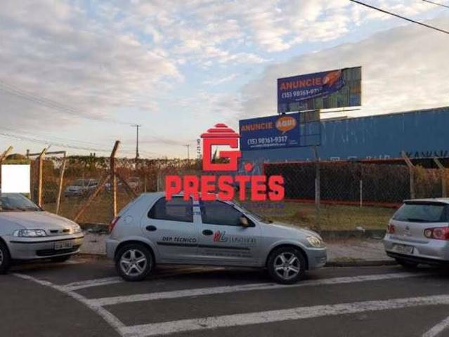 Casa aluguel em Região Imediata de Sorocaba, Região Metropolitana de Sorocaba
