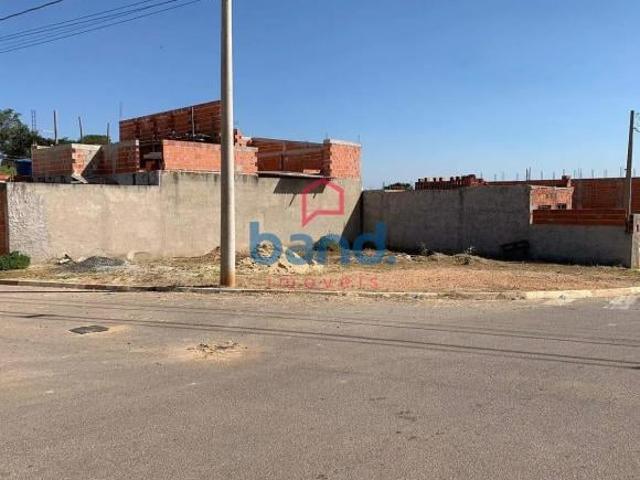 Terreno venda em Região Imediata de Sorocaba, Região Metropolitana de Sorocaba