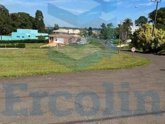 Terreno venda em Região Imediata de Sorocaba, Região Metropolitana de Sorocaba