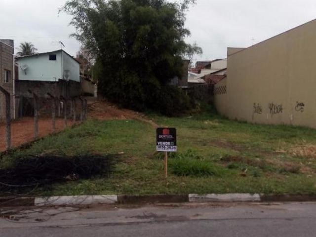 Terreno venda em Região Imediata de Campinas, Região Metropolitana de Campinas