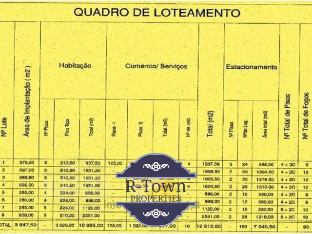 Terreno venda em Fonte das Eiras, Sintra