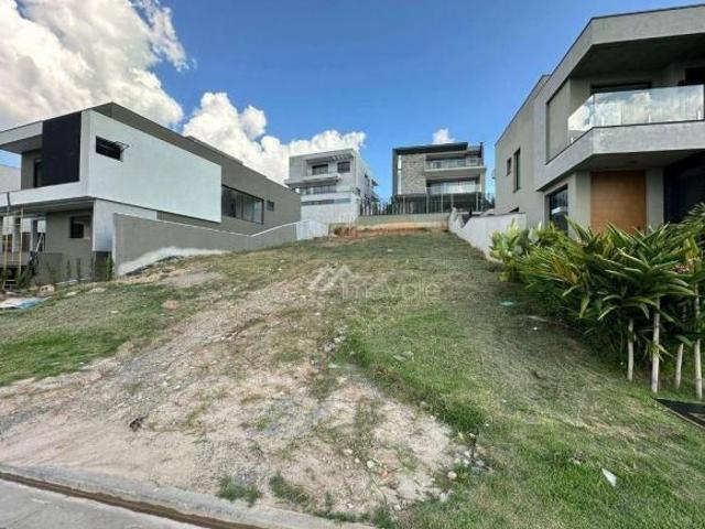Terreno venda em Região Imediata de Taubaté-Pindamonhangaba, Região Metropolitana do Vale do Paraíba e Litoral Norte