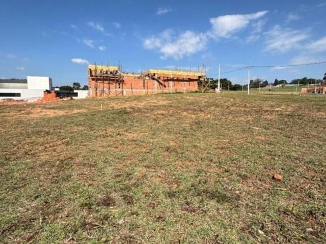 Terreno venda em Região Imediata de Sorocaba, Região Metropolitana de Sorocaba