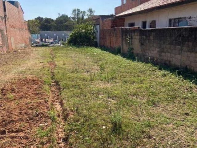 Terreno venda em Região Imediata de Sorocaba, Região Metropolitana de Sorocaba