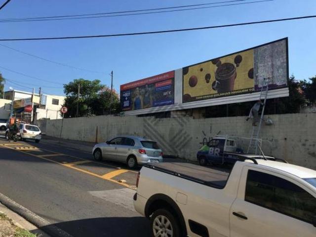 Terreno venda em Região Imediata de Sorocaba, Região Metropolitana de Sorocaba