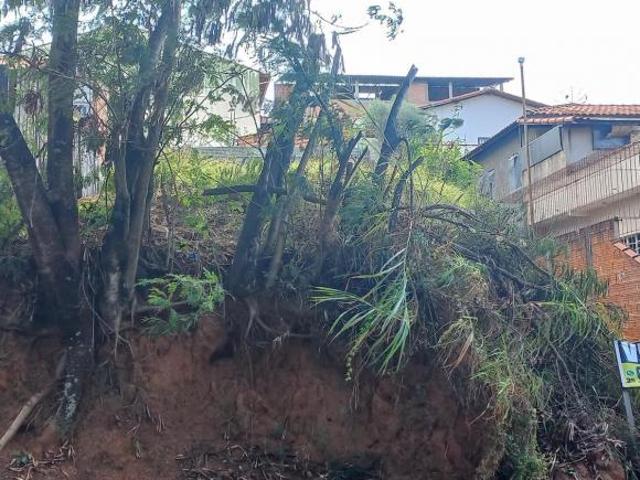 Terreno venda em Região Geográfica Imediata de Itajubá, Itajubá