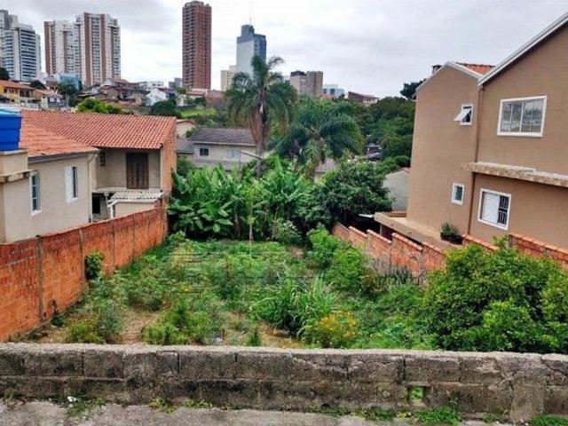 Terreno venda em Região Imediata de Sorocaba, Região Metropolitana de Sorocaba