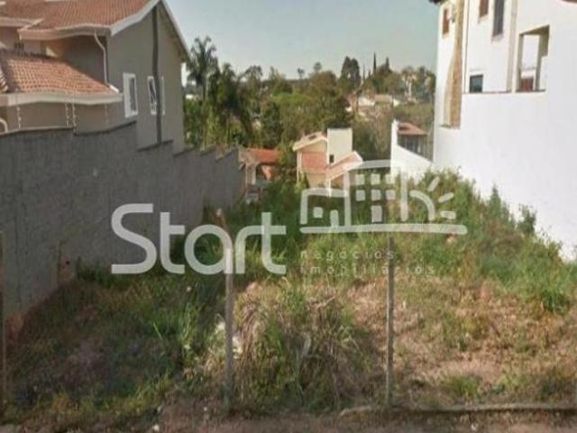 Terreno venda em Região Imediata de Campinas, Região Metropolitana de Campinas
