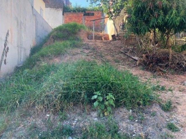 Terreno venda em Conjunto Habitacional Jardim Serrano, Votorantim