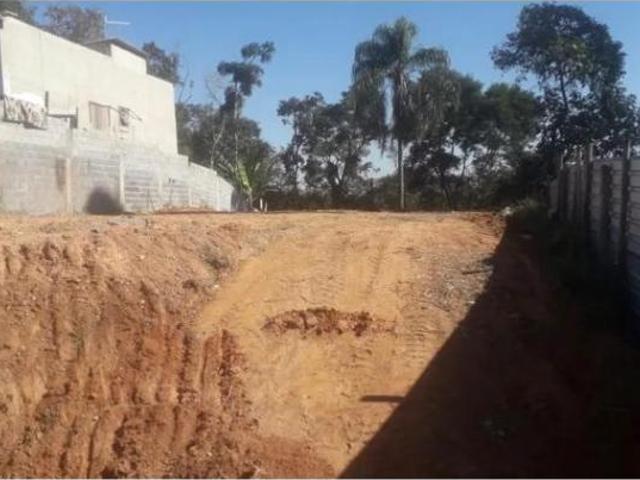 Terreno venda em Região Imediata de Sorocaba, Região Metropolitana de Sorocaba