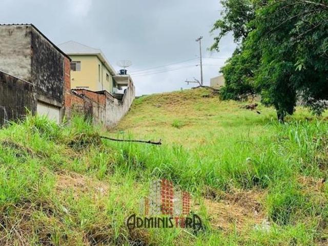 Terreno venda em Sorocaba