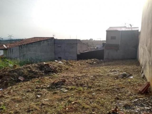 Terreno venda em Região Imediata de Sorocaba, Região Metropolitana de Sorocaba