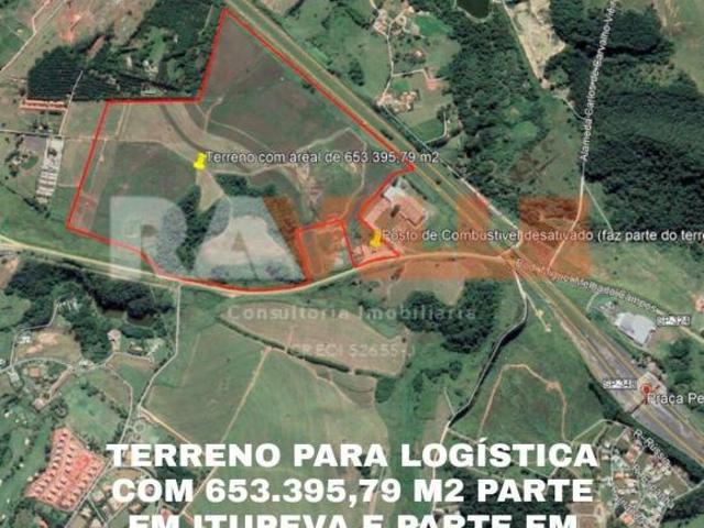Terreno venda em Região Imediata de Campinas, Região Metropolitana de Campinas