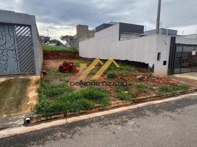 Terreno venda em Região Imediata de Campinas, Região Metropolitana de Campinas