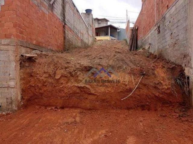 Terreno venda em Região Imediata de Jundiaí, Várzea Paulista