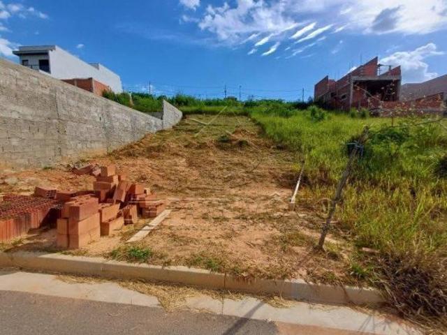 Terreno venda em Votorantim