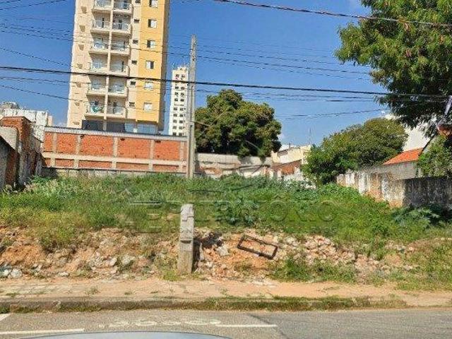 Terreno venda em Região Imediata de Sorocaba, Região Metropolitana de Sorocaba