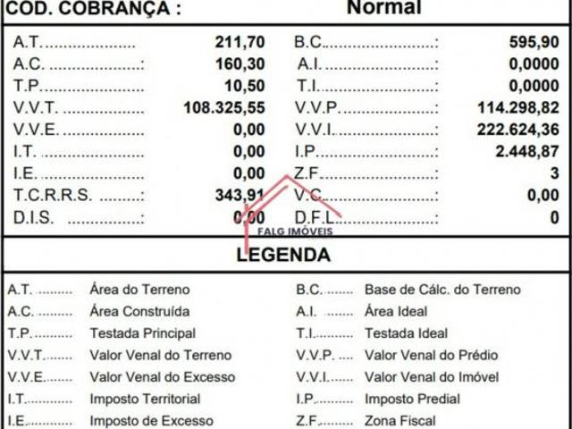 Terreno venda em Região Imediata de São Paulo, Região Metropolitana de São Paulo
