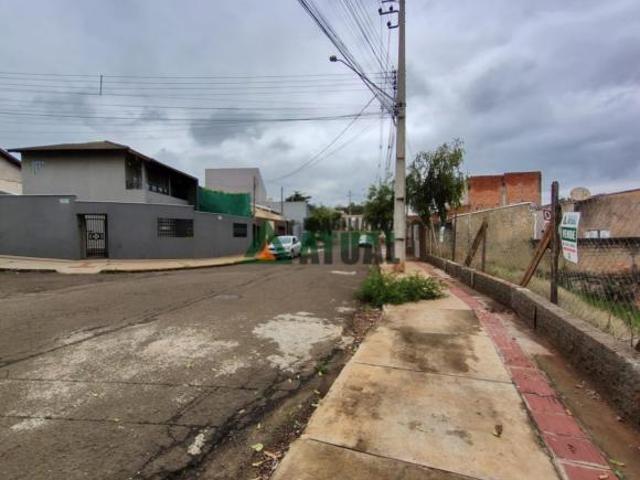 Terreno venda em Região Geográfica Imediata de Londrina, Londrina