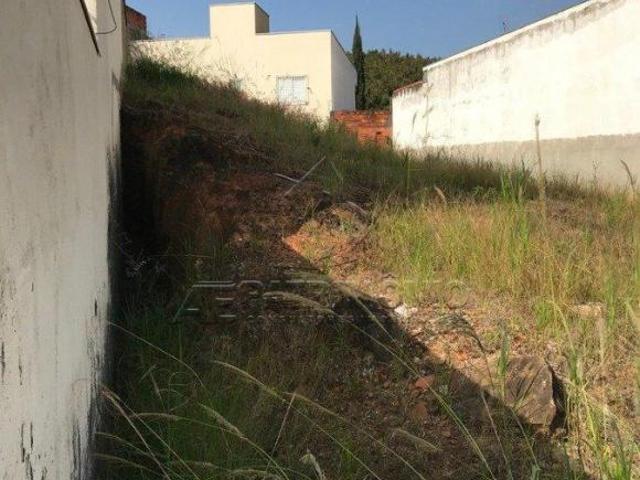 Terreno venda em Região Imediata de Sorocaba, Região Metropolitana de Sorocaba