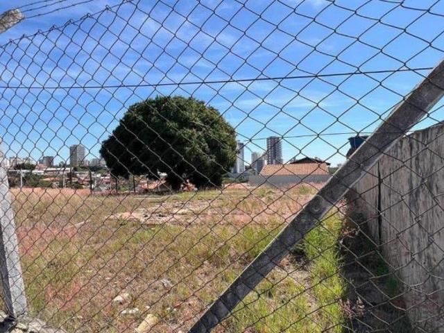 Terreno venda em Região Imediata de Sorocaba, Região Metropolitana de Sorocaba
