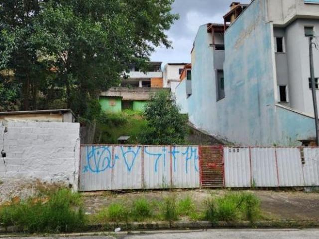 Terreno venda em Jardim Monte Líbano, Santo André