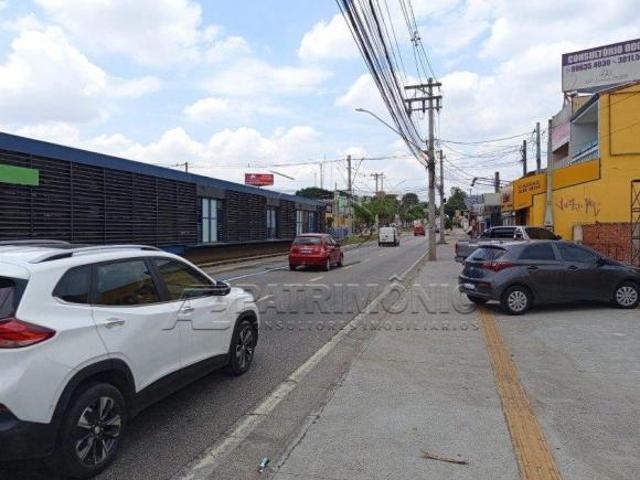 Terreno venda em Sorocaba