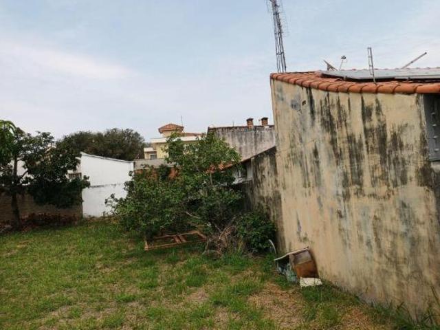 Terreno venda em Região Imediata de Sorocaba, Região Metropolitana de Sorocaba