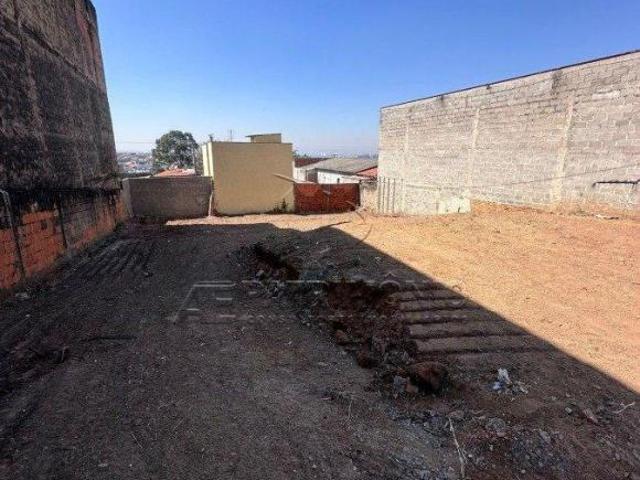 Terreno venda em Região Imediata de Sorocaba, Região Metropolitana de Sorocaba