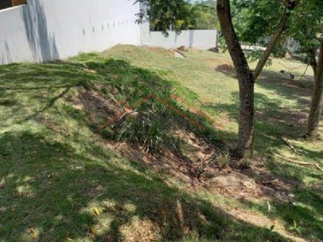 Terreno venda em Sorocaba