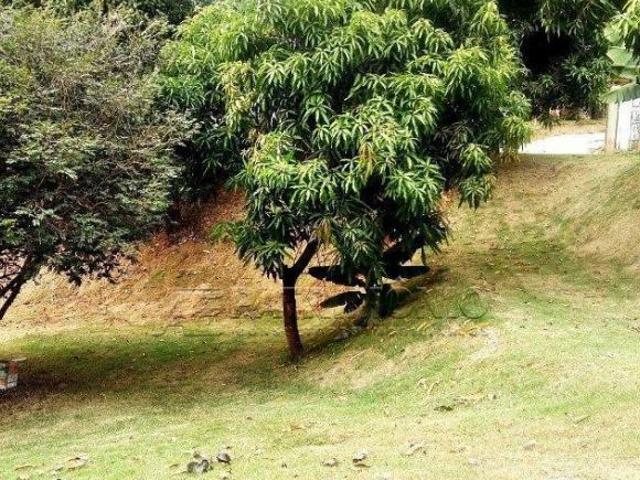 Terreno venda em Morros, Sorocaba