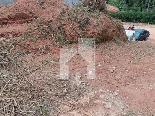 Terreno venda em Região Imediata de Jundiaí, Jundiaí
