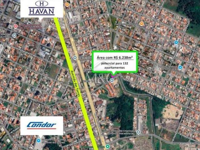 Terreno venda em Região Geográfica Imediata de Curitiba, Região Metropolitana de Curitiba