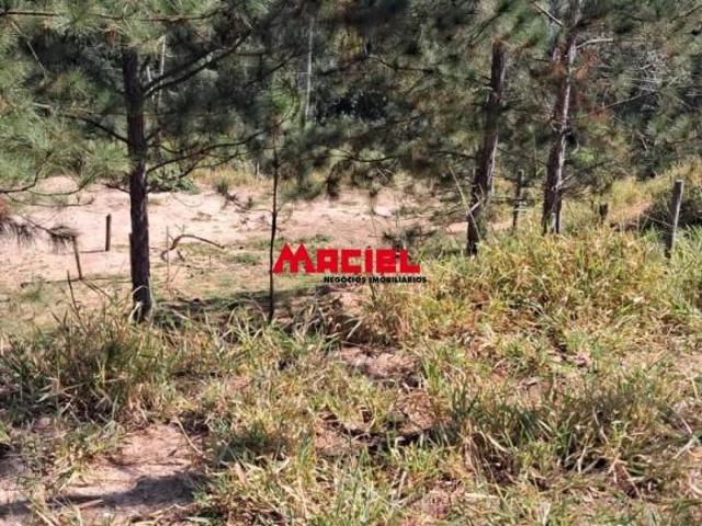 Terreno venda em Jacareí