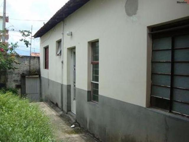 Terreno venda em Sorocaba