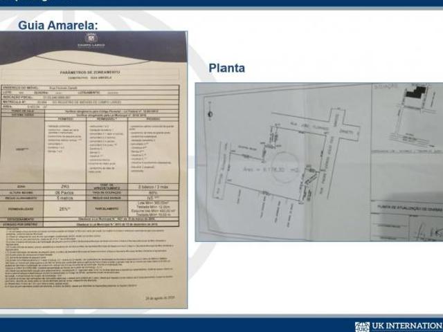 Terreno venda em Região Geográfica Imediata de Curitiba, Região Metropolitana de Curitiba