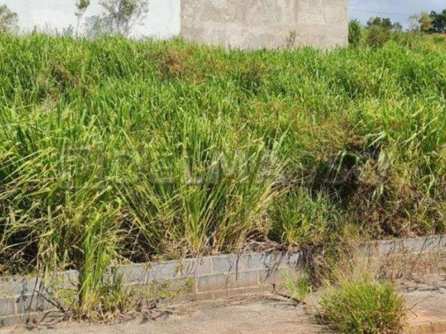 Terreno venda em Região Imediata de Sorocaba, Região Metropolitana de Sorocaba