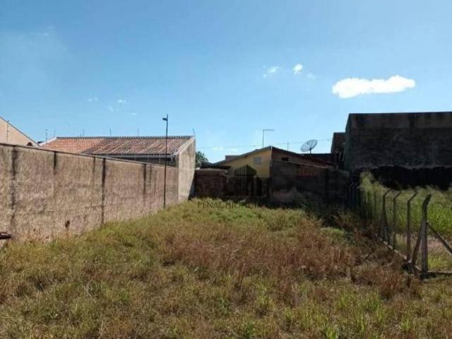 Terreno venda em Região Imediata de Campinas, Região Metropolitana de Campinas