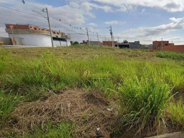 Terreno venda em Região Imediata de Campinas, Região Metropolitana de Campinas