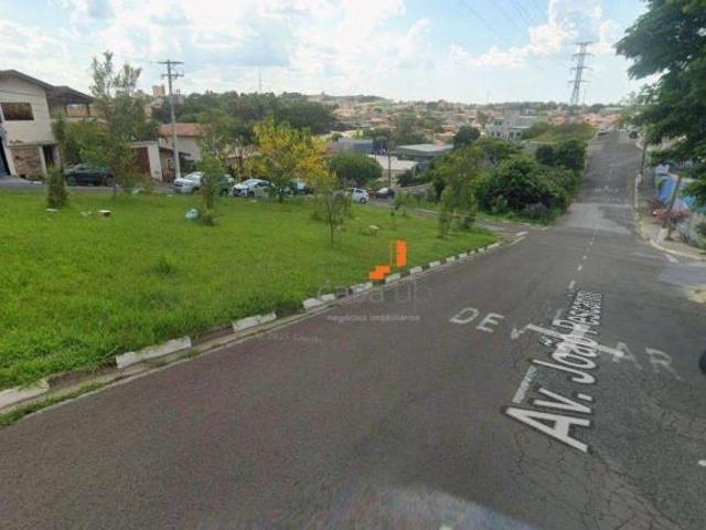 Terreno venda em Região Imediata de Campinas, Região Metropolitana de Campinas