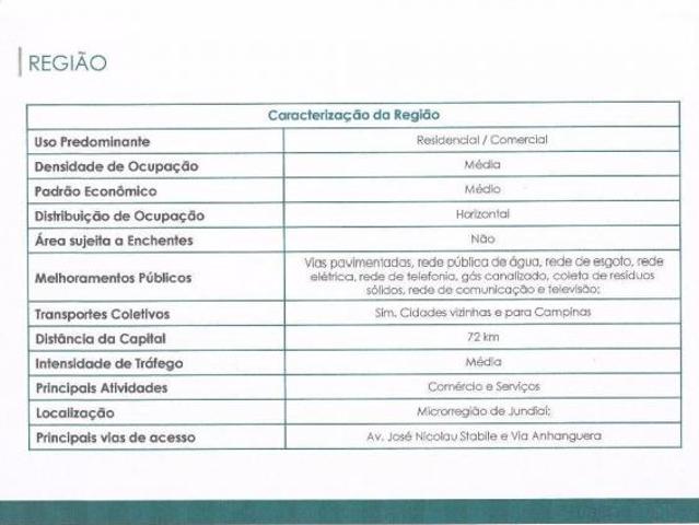 Terreno venda em Região Imediata de Jundiaí, Louveira