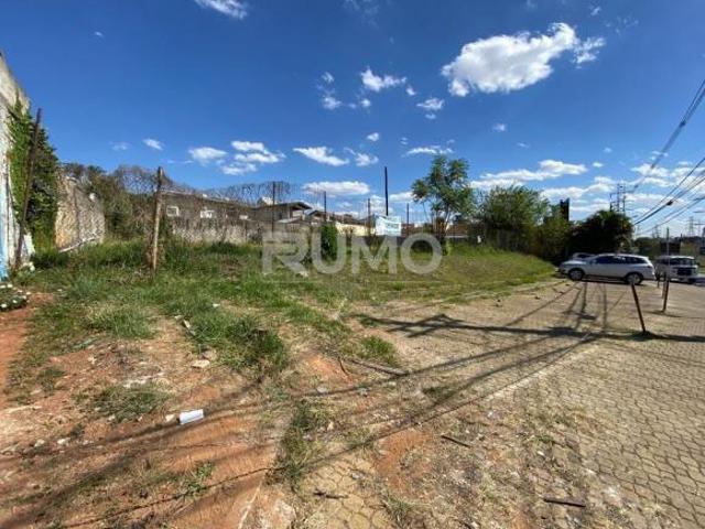 Terreno venda em Região Imediata de Campinas, Região Metropolitana de Campinas