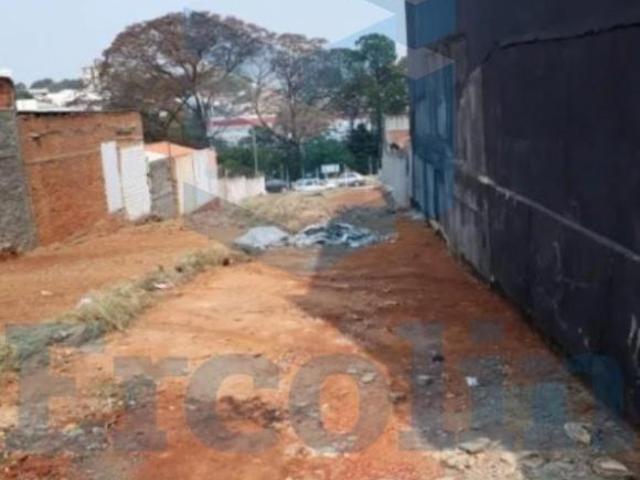 Terreno venda em Região Imediata de Sorocaba, Região Metropolitana de Sorocaba