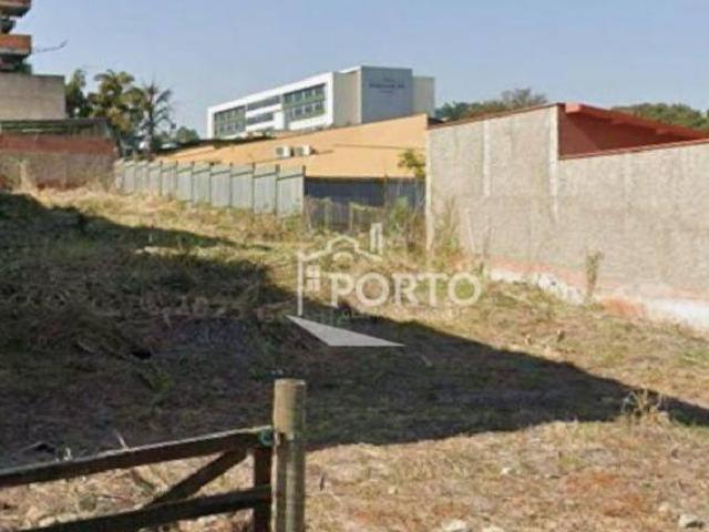 Terreno venda em Região Imediata de Piracicaba, Região Metropolitana de Piracicaba