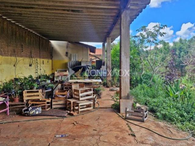 Terreno venda em Região Imediata de Campinas, Região Metropolitana de Campinas